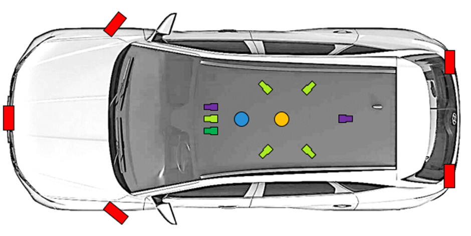 Autonomous Vehicle