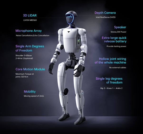 Humanoid
